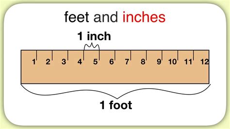 Does 5 feet 12 inches exist?