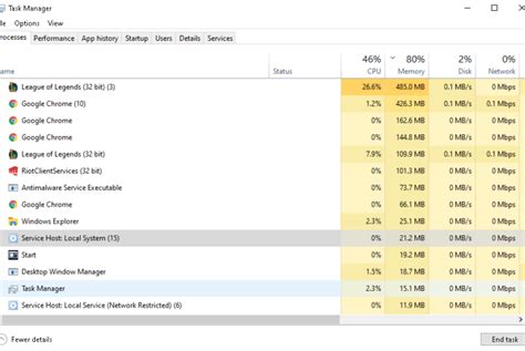 Does 8GB RAM cause FPS drops?