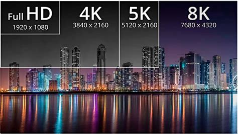 Does 8K look 3D?