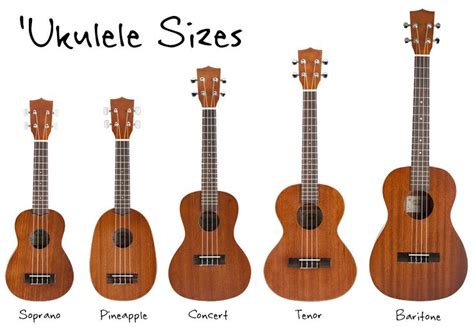 Does A ukulele count as A guitar?