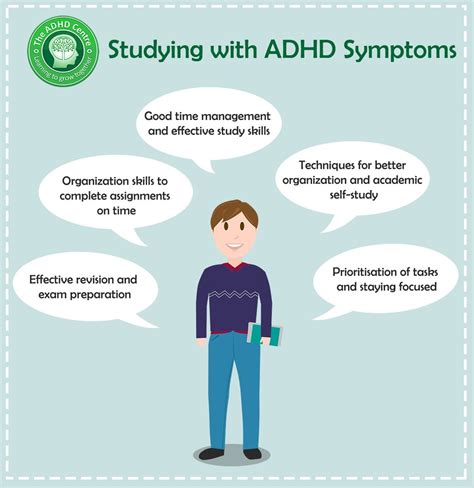 Does ADHD affect studying?