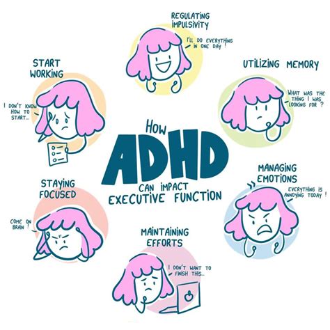 Does ADHD cause boredom?