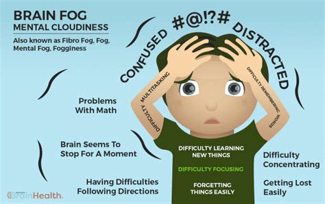 Does ADHD cause brain fog?