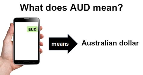 Does AUD mean Australia?