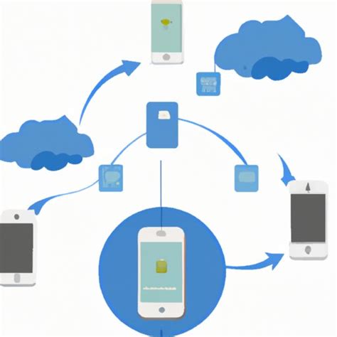 Does AirDrop work with cellular data?