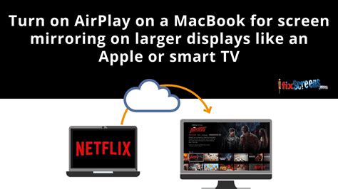 Does AirPlay share history?