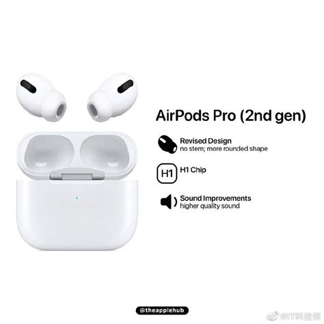 Does AirPods 2 leak sound?