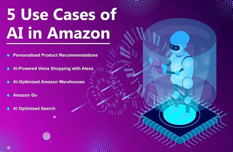 Does Amazon customer service use AI?