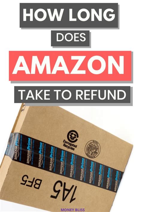 Does Amazon refund money?