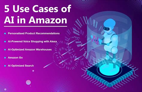 Does Amazon use AI in HR?