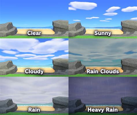 Does Animal Crossing match weather?