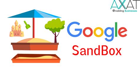 Does Apple use sandbox?