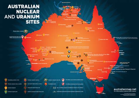 Does Australia have nukes?
