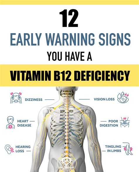 Does B12 cause neurological symptoms?