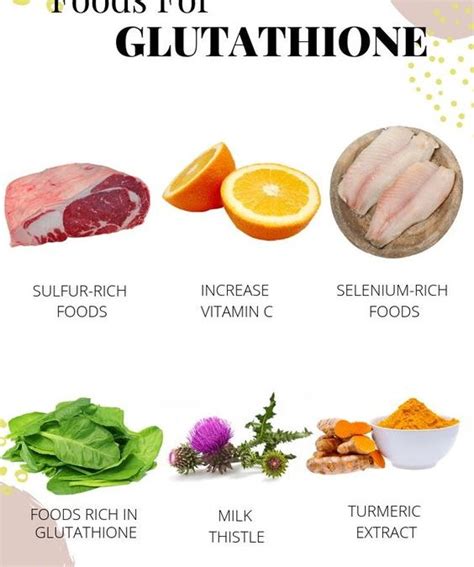 Does B12 increase glutathione?
