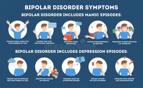 Does BDD cause mood swings?