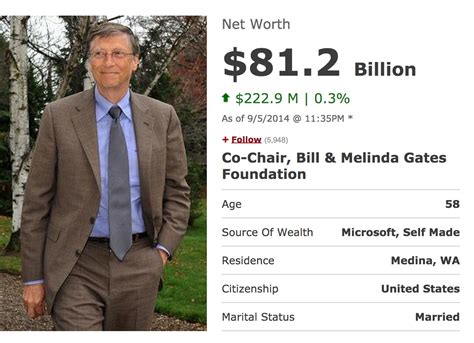 Does Bill Gates have a gold card?
