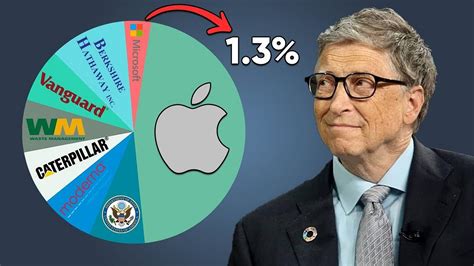 Does Bill Gates own a percentage of Apple?