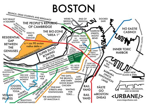 Does Boston have a sister city?