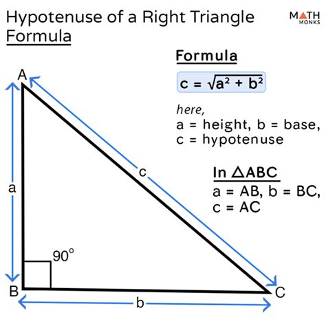 Does C equal the hypotenuse?