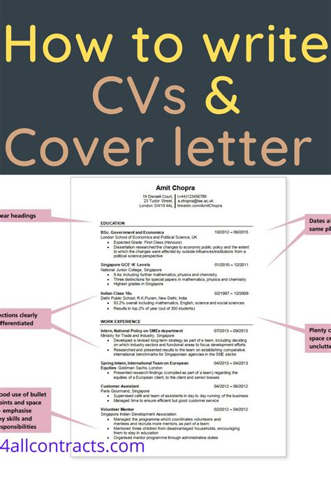 Does CV mean cover letter?