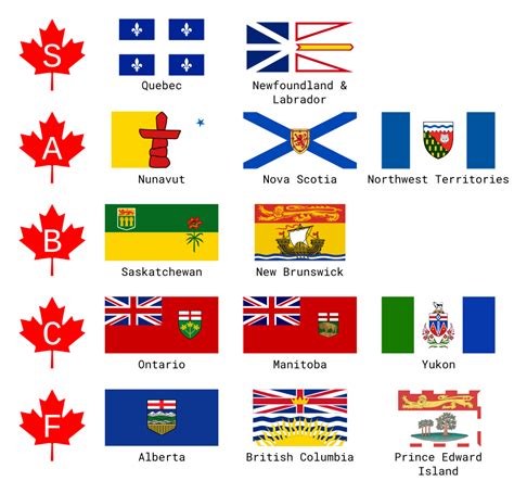 Does Canada have 6 flags?