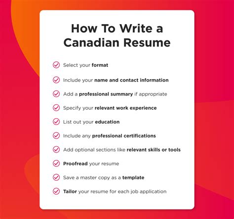 Does Canada prefer CV or resume?