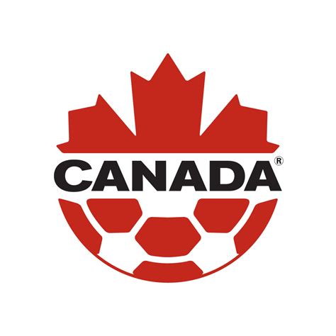 Does Canada say soccer or football?