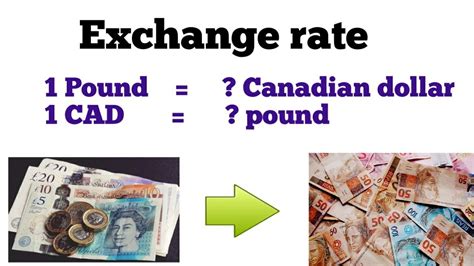 Does Canada use pounds money?