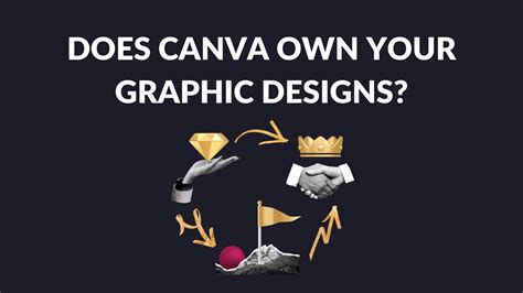 Does Canva own my designs?