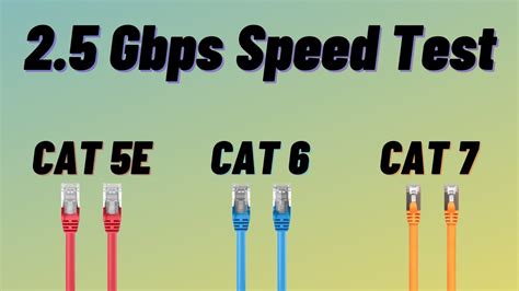 Does Cat6 lose speed over distance?