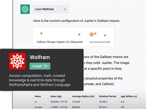 Does ChatGPT use Wolfram Alpha?