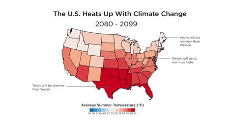 Does Chicago get hotter than New York?