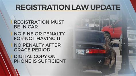 Does Colorado have a 30 day grace period for car registration?
