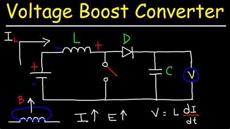 Does DC voltage grab you?