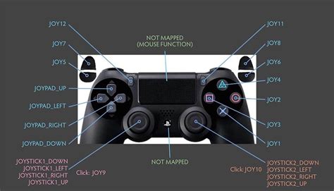 Does DS4 work with Xbox controller?