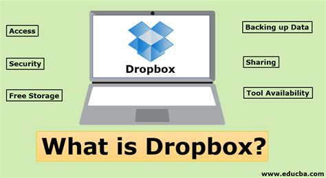 Does Dropbox use phone storage?