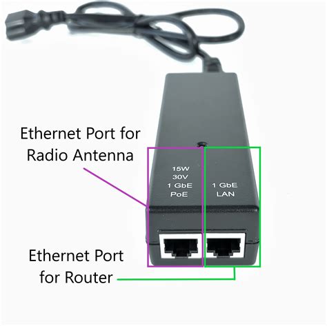 Does Ethernet bypass router?