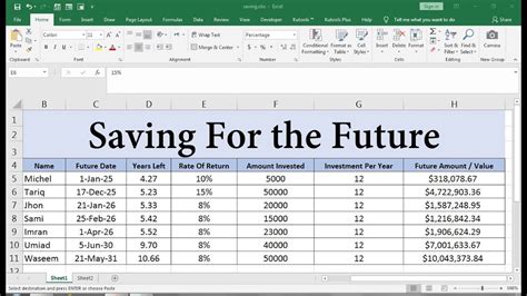 Does Excel have future?
