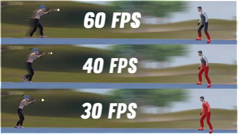 Does FPS matter after 60?