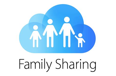 Does Family Sharing affect storage?