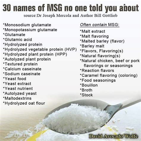 Does Flavacol contain MSG?
