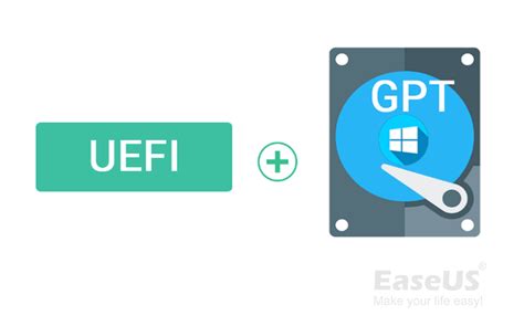 Does GPT require UEFI?