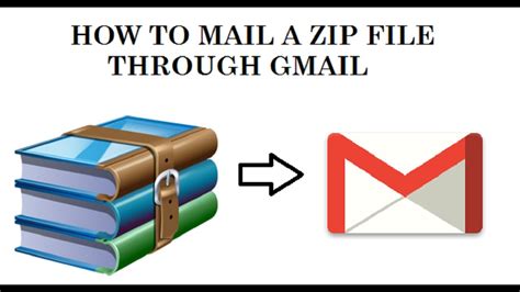 Does Gmail block zip files?