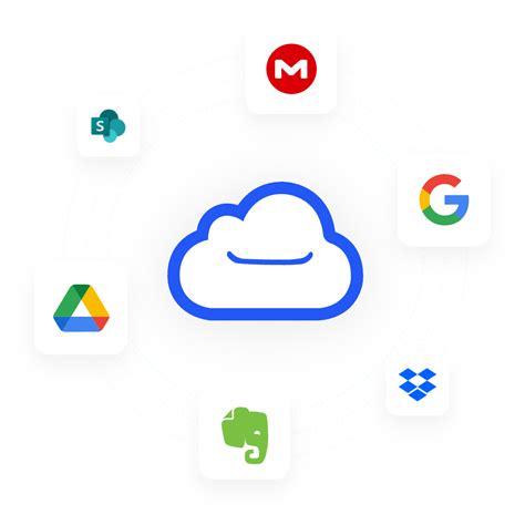 Does Google Drive lose quality?