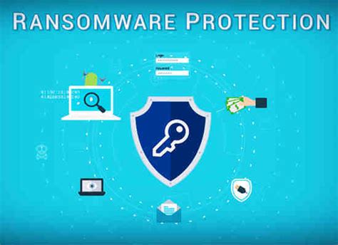 Does Google Drive protect against ransomware?