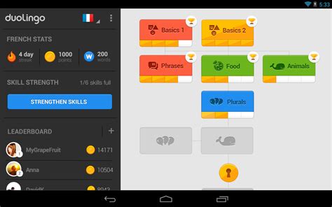 Does Google Play Pass include duolingo?