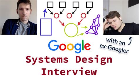 Does Google have a design system?