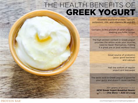 Does Greek yogurt have casein?