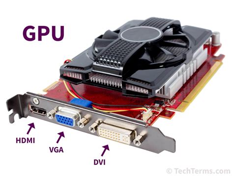 Does HDMI go in CPU or GPU?